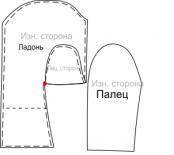Как сшить рабочие рукавицы своими руками Доставка рукавиц - по Челябинску